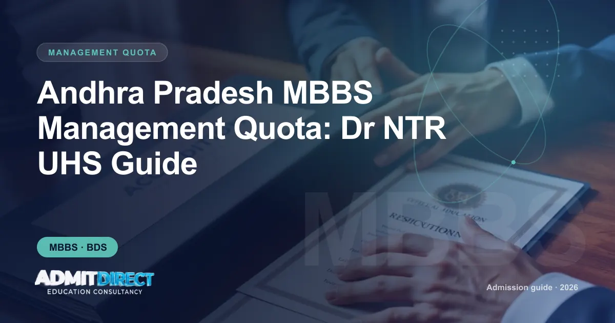 Accreditation file and certificate on a desk, with the title “Andhra Pradesh MBBS Management Quota: Dr NTR UHS Guide” — AdmitDirect article cover