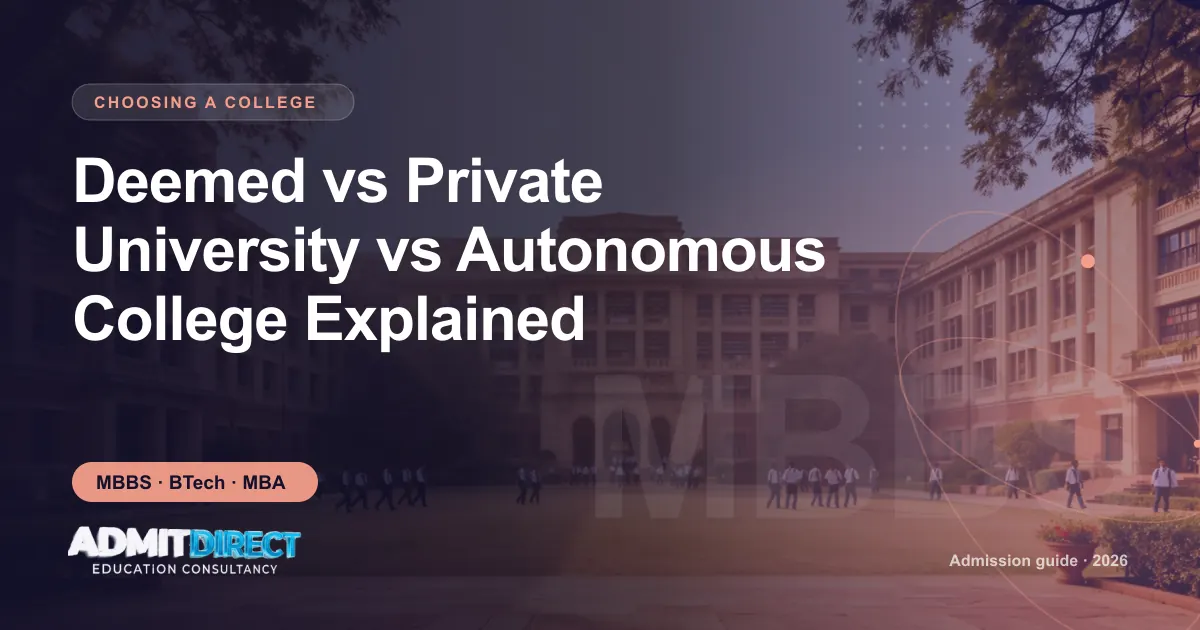 Private university campus with students on the lawn, with the title “Deemed vs Private University vs Autonomous College Explained” — AdmitDirect article cover