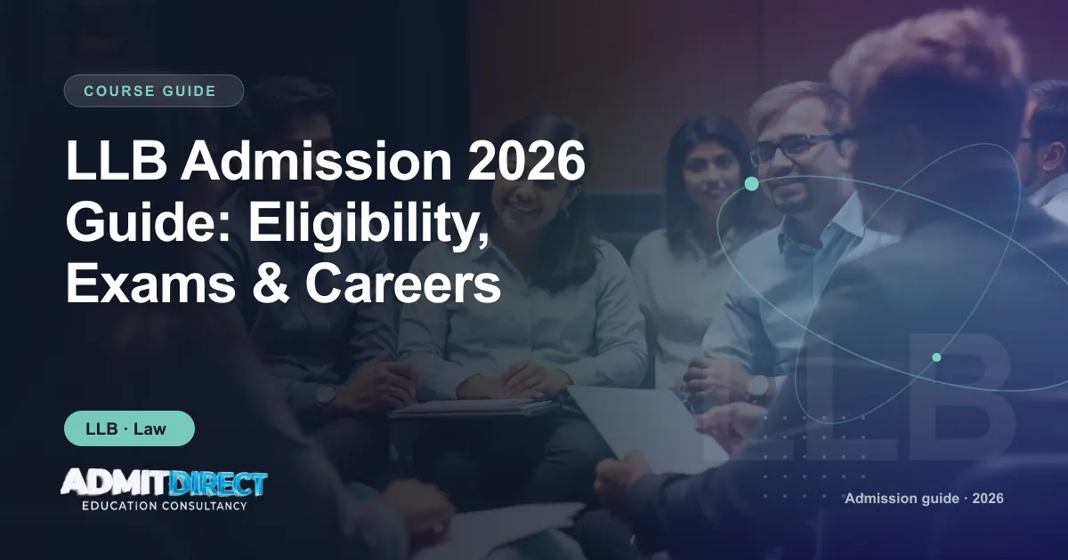Students in a classroom discussion with a faculty member, with the title “LLB Admission 2026 Guide: Eligibility, Exams & Careers” — AdmitDirect article cover