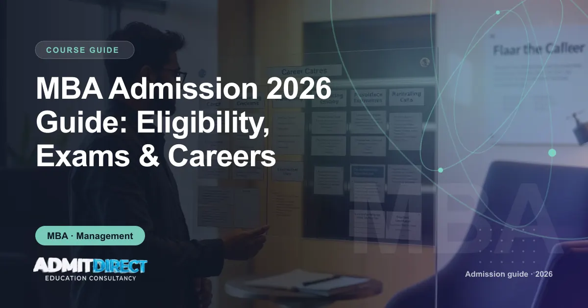 Student studying a careers board of job roles, with the title “MBA Admission 2026 Guide: Eligibility, Exams & Careers” — AdmitDirect article cover