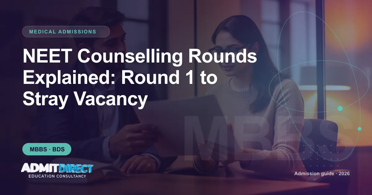 Adviser and student going through eligibility paperwork, with the title “NEET Counselling Rounds Explained: Round 1 to Stray Vacancy” — AdmitDirect article cover
